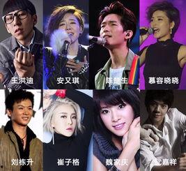 欧美歌唱法教学视频,掌握国际流行唱腔技巧